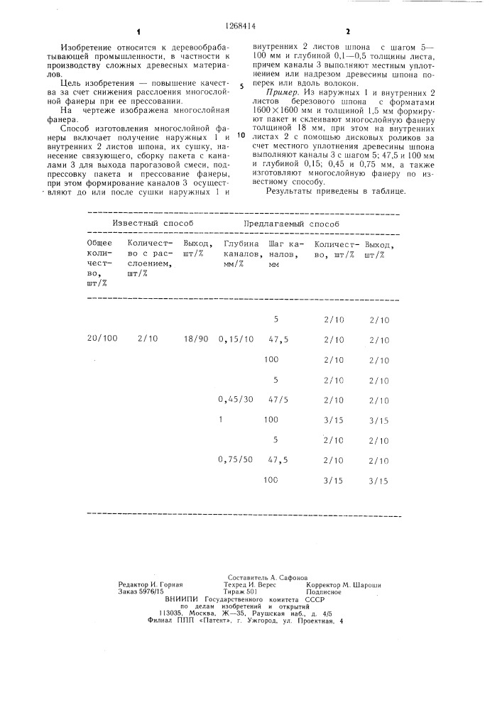 Способ изготовления многослойной фанеры (патент 1268414)