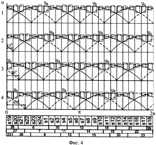 Двадцатичетырехфазный преобразователь трехфазного напряжения в постоянное (патент 2405240)