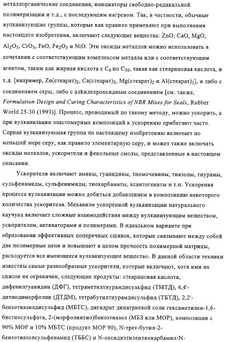 Эластомерные композиции и их использование в пневматической диафрагме, такой как внутренняя оболочка шины или камера для пневматической шины (патент 2327578)