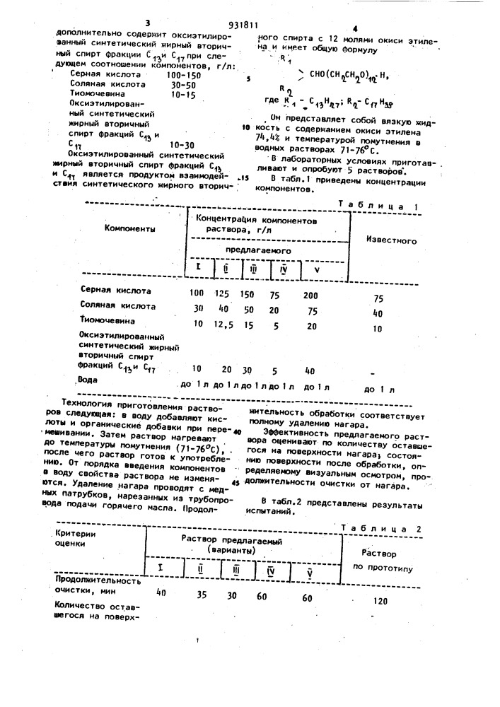 Раствор для удаления нагара с металлической поверхности (патент 931811)