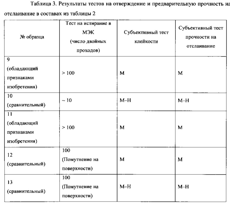 Листовой материал, из которого можно образовать повторно герметизируемую упаковку (патент 2616855)