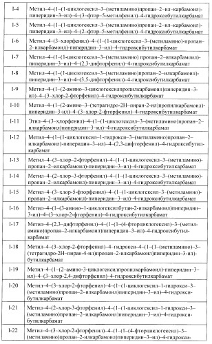 Ингибиторы аспартат-протеазы (патент 2424231)