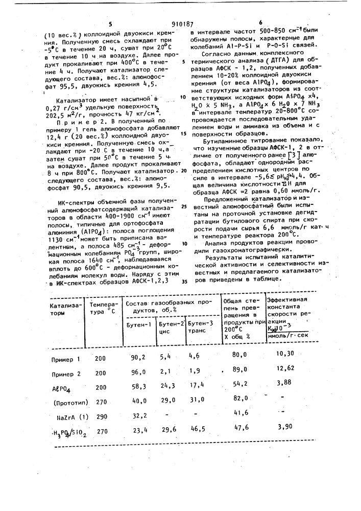 Катализатор для дегидратации н-бутилового спирта и способ его приготовления (патент 910187)