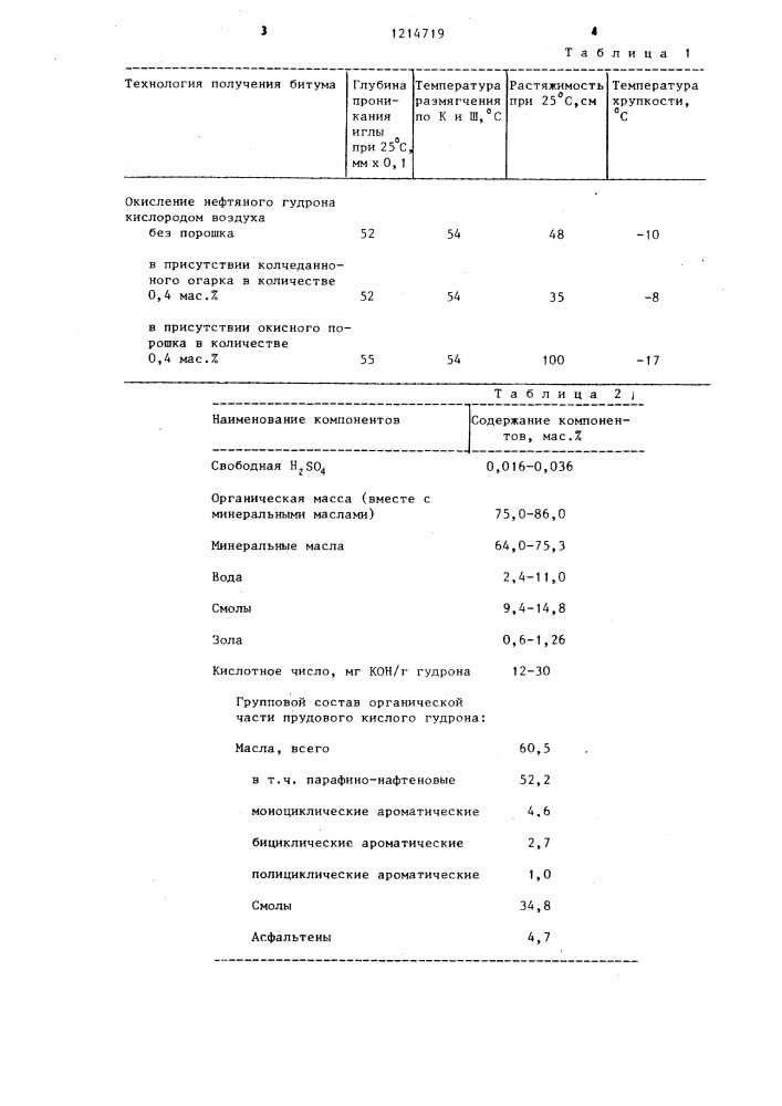 Способ получения битума (патент 1214719)