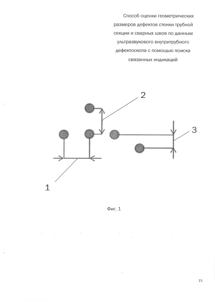 Способ оценки геометрических размеров дефектов стенки трубной секции и сварных швов по данным ультразвукового внутритрубного дефектоскопа с помощью поиска связанных индикаций (патент 2607766)