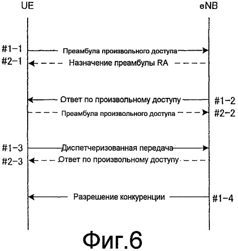 Способ осуществления произвольного доступа в системе беспроводной связи, система беспроводной связи, беспроводной терминал и модуль базовой станции (патент 2461999)