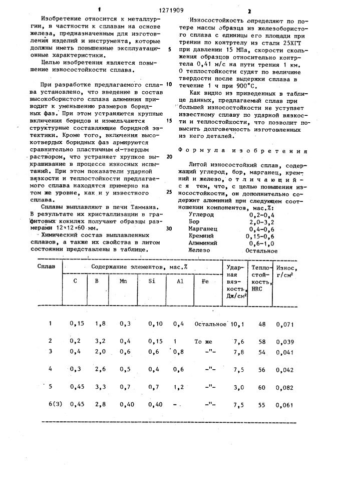 Литой износостойкий сплав (патент 1271909)