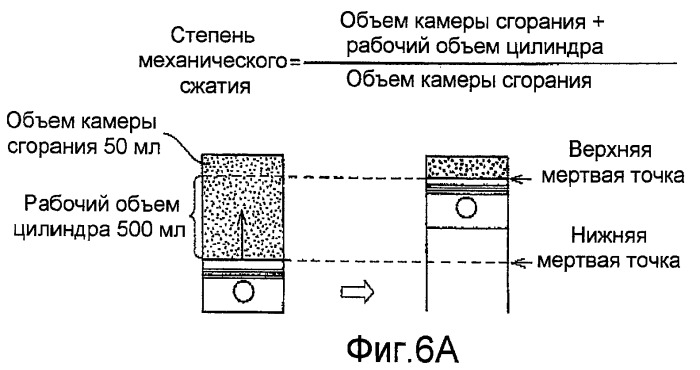 Двигатель внутреннего сгорания с искровым зажиганием (патент 2436980)