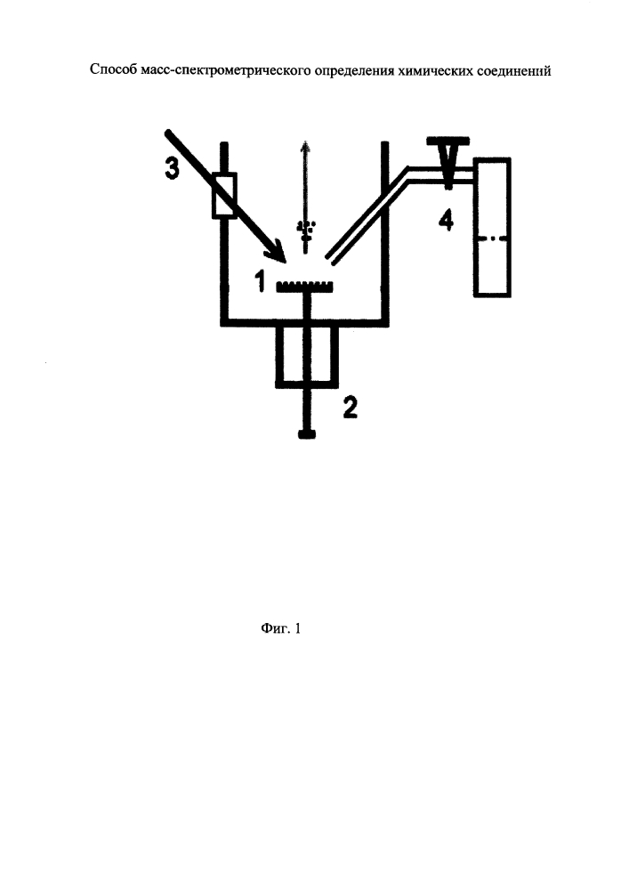 Способ масс-спектрометрического определения химических соединений (патент 2599330)
