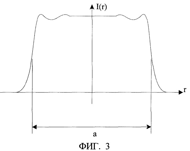 Твердотельный лазер с диодной накачкой (патент 2361342)