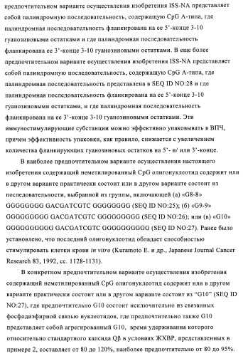 Упакованные иммуностимулирующей нуклеиновой кислотой частицы, предназначенные для лечения гиперчувствительности (патент 2451523)