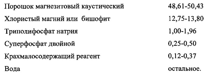 Ремонтно-изоляционный, тампонажный состав на основе магнезиальных вяжущих веществ "quick-stone" (патент 2563466)