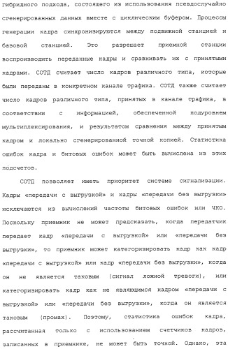 Способ и устройство для тестирования каналов беспроводной связи (патент 2307470)