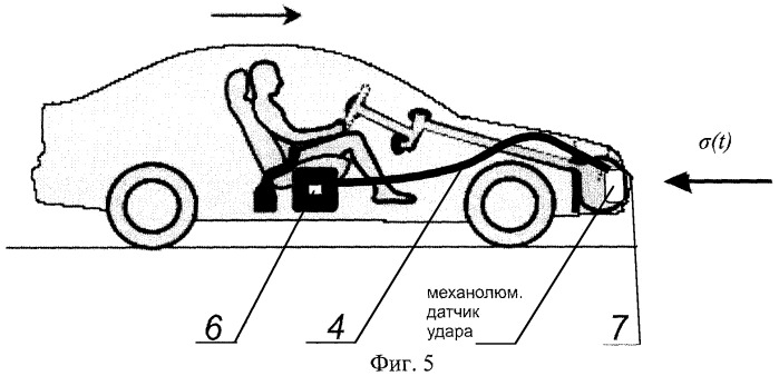 Механолюминесцентный датчик удара (патент 2305847)