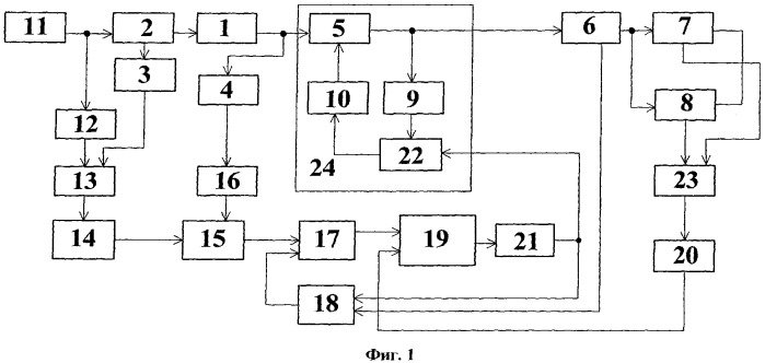 Способ регулирования электрической передачи тепловоза (патент 2300470)