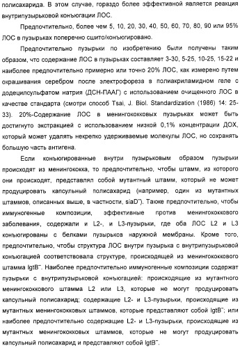 Вакцинные композиции, содержащие липополисахариды иммунотипа l2 и/или l3, происходящие из штамма neisseria meningitidis igtb- (патент 2364418)