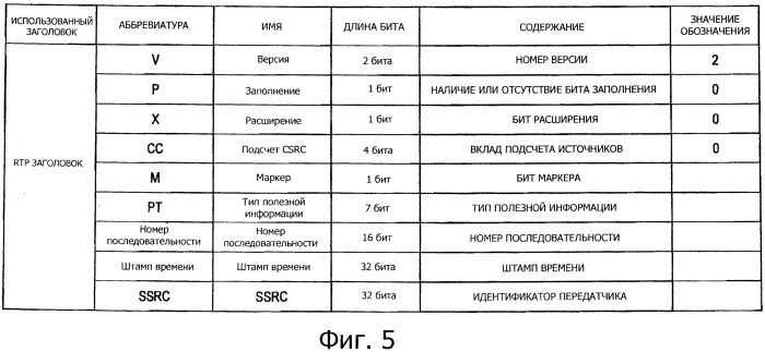 Система камер, устройство выбора видео и способ выбора видео (патент 2546568)