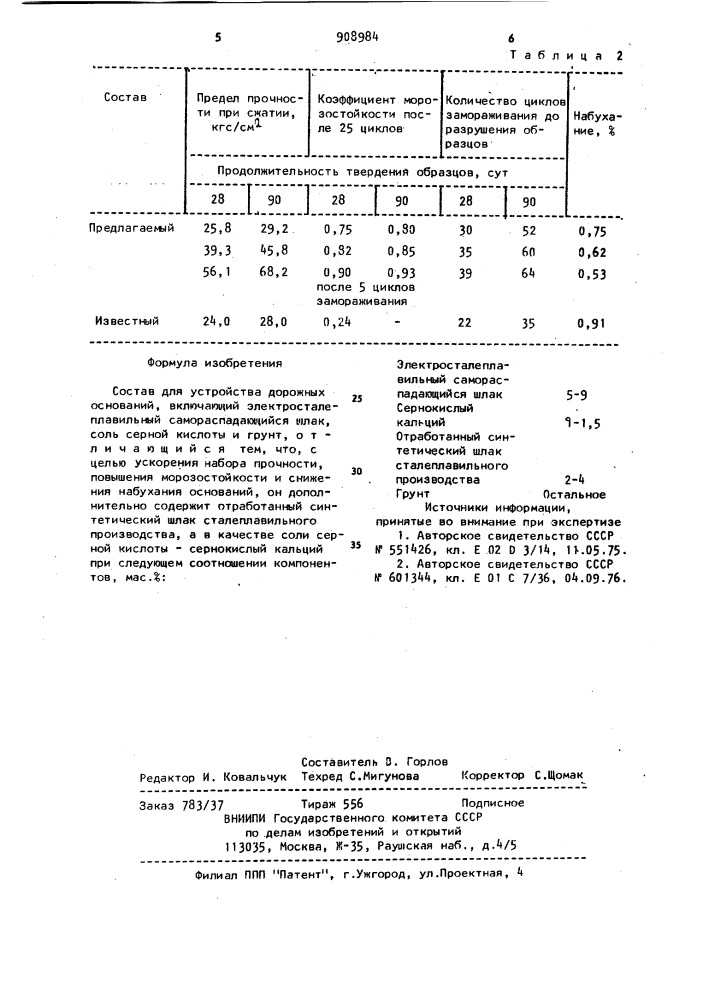 Состав для устройства дорожных оснований (патент 908984)