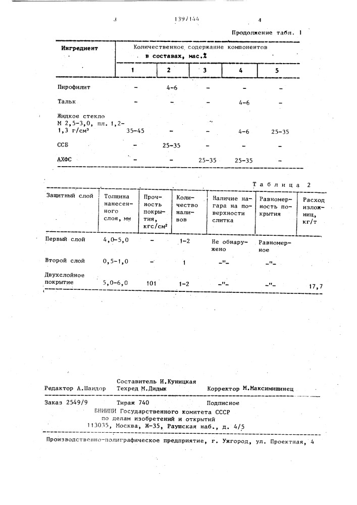 Способ нанесения защитного покрытия (патент 1397144)