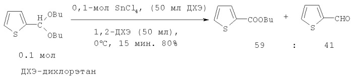 Способ получения метиловых эфиров 2-тиофенкарбоновой кислоты и ее производных (патент 2359968)