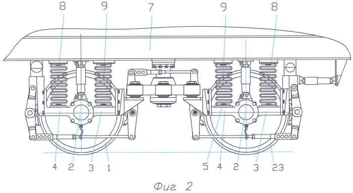Буксовое рессорное подвешивание железнодорожного транспортного средства (варианты) (патент 2318691)