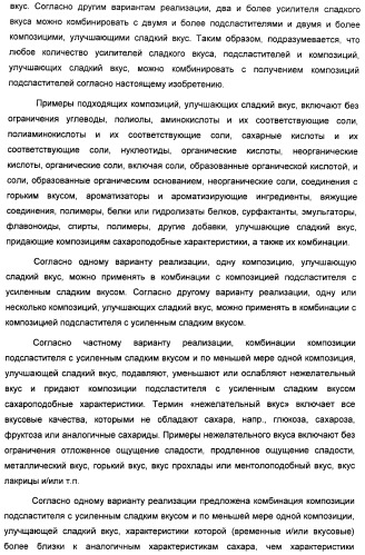 Композиции подсластителя, обладающие повышенной степенью сладости и улучшенными временными и/или вкусовыми характеристиками (патент 2459435)