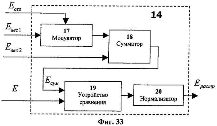 Способ адаптивного растрирования полутонового оригинала и устройство для его осуществления (патент 2308167)