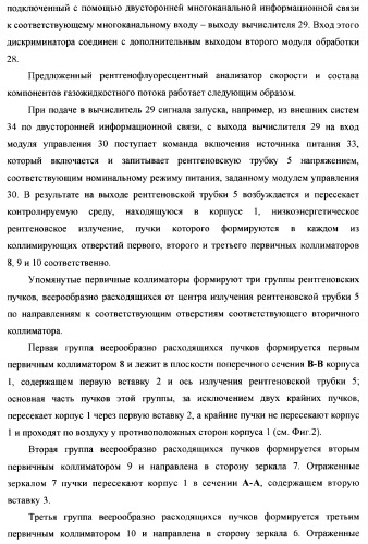 Рентгенофлуоресцентный анализатор скорости и состава компонентов газожидкостного потока (патент 2377548)