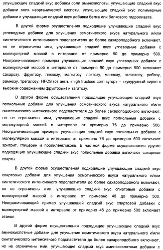 Интенсивный подсластитель для гидратации и подслащенная гидратирующая композиция (патент 2425590)