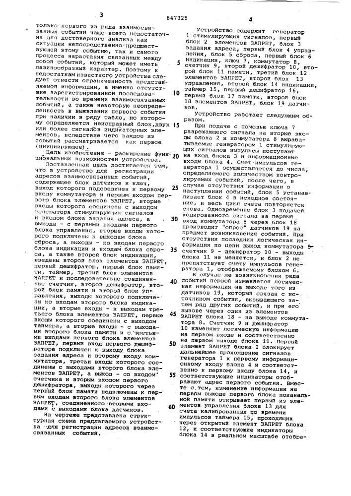 Устройство для регистрации адресоввзаимосвязанных событий (патент 847325)