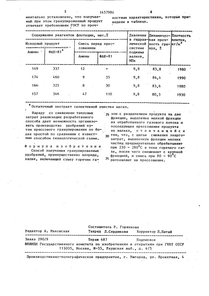 Способ получения гранулированных удобрений, преимущественно хлорида калия (патент 1457984)
