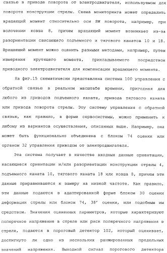 Способ и устройство для мониторинга режима нагрузки драглайна или электрического одноковшового экскаватора (патент 2311511)
