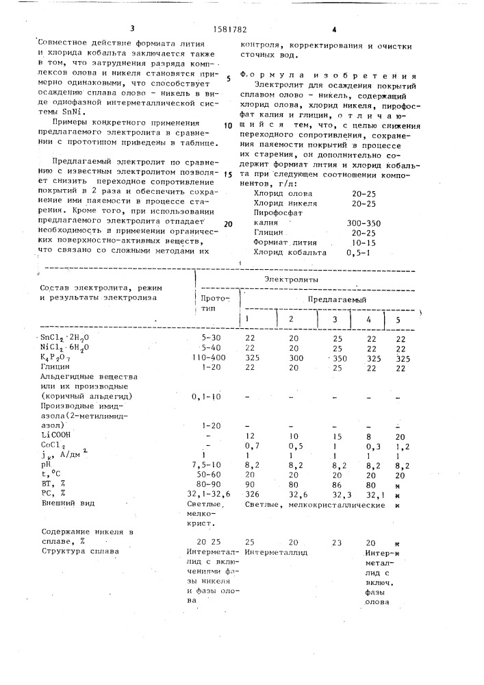 Электролит для осаждения покрытий сплавом олово-никель (патент 1581782)