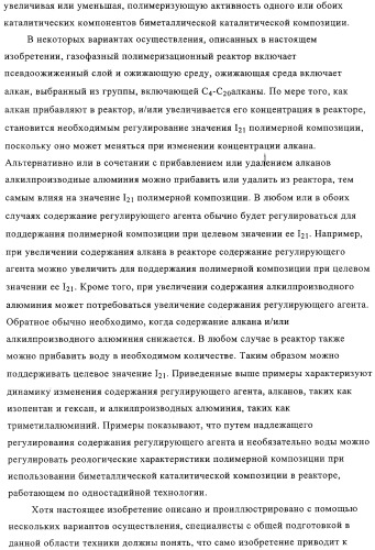 Способ полимеризации и регулирование характеристик полимерной композиции (патент 2332426)