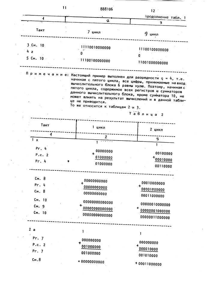 Устройство для возведения в степень (патент 888106)