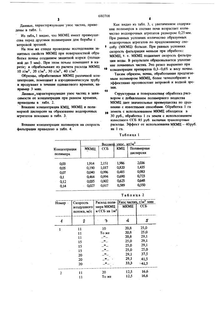 Способ борьбы с ветровой эрозией почв (патент 680708)