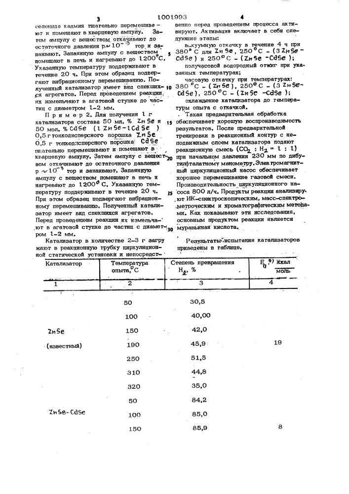 Катализатор для гидрирования двуокиси углерода (патент 1001993)