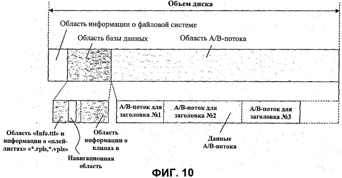 Носитель записи со структурой данных для управления воспроизведением записанных на нем видеоданных, имеющих множество разделов, а также способы и устройства записи и воспроизведения (патент 2335811)