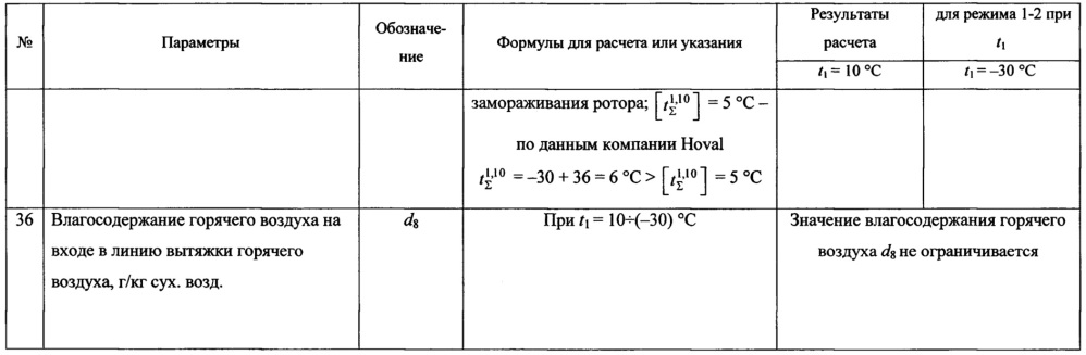 Система кондиционирования приточного воздуха с линией вытяжки горячего воздуха (патент 2660520)