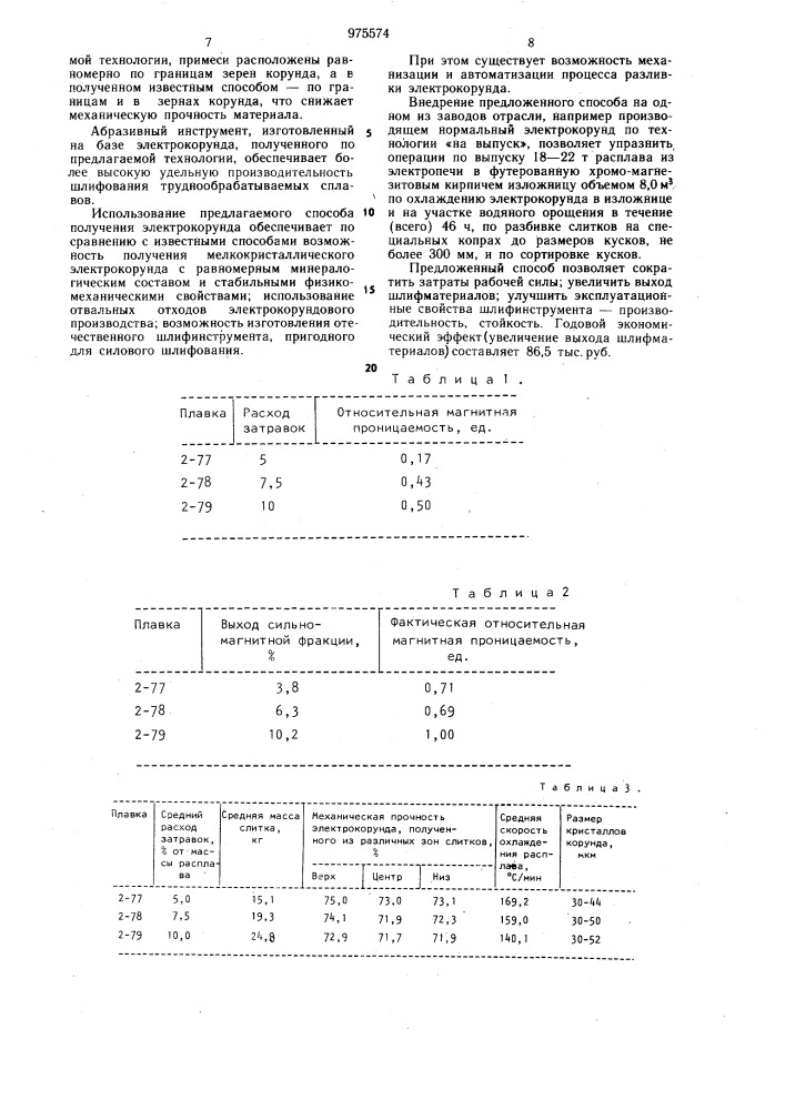 Способ получения электрокорунда (патент 975574)