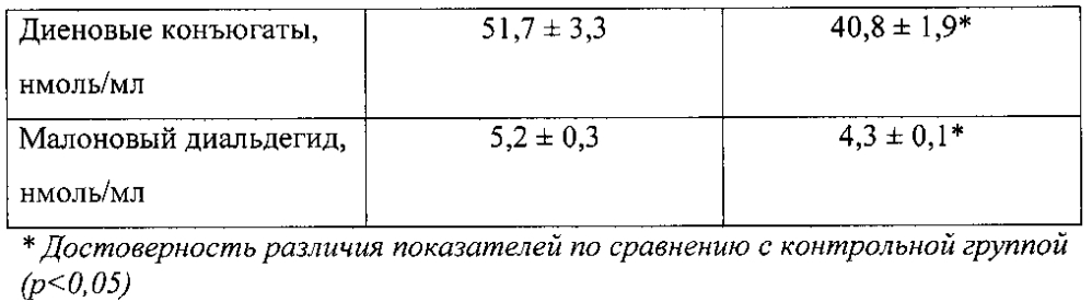 Способ повышения неспецифической резистентности организма новорожденных телят (патент 2600824)