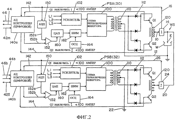 Способ дуговой сварки электродом с порошковым сердечником (патент 2319585)
