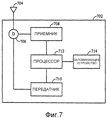 Система и способ перемежения (патент 2369960)