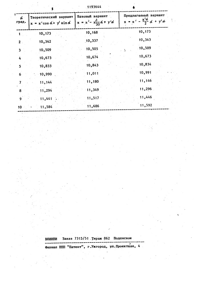 Двухкоординатное устройство для программного управления (патент 1193644)