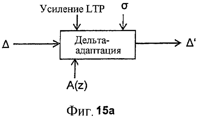 Аудиокодер и декодер (патент 2456682)