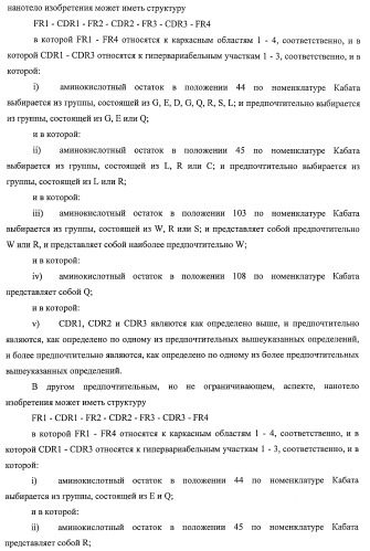 Улучшенные нанотела против фактора некроза опухоли-альфа (патент 2464276)