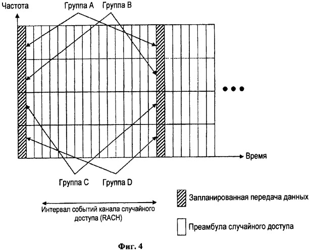 Передача информации в системе подвижной связи (патент 2440675)