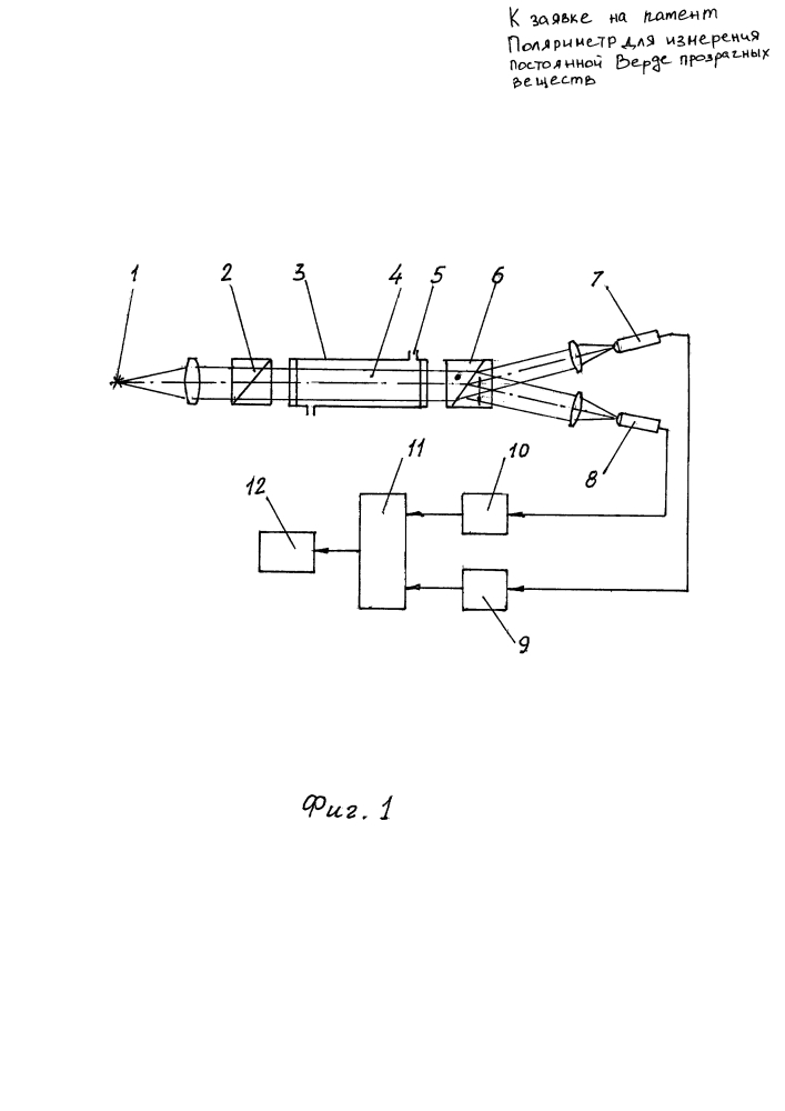 Поляриметр для измерения постоянной верде прозрачных веществ (патент 2648014)