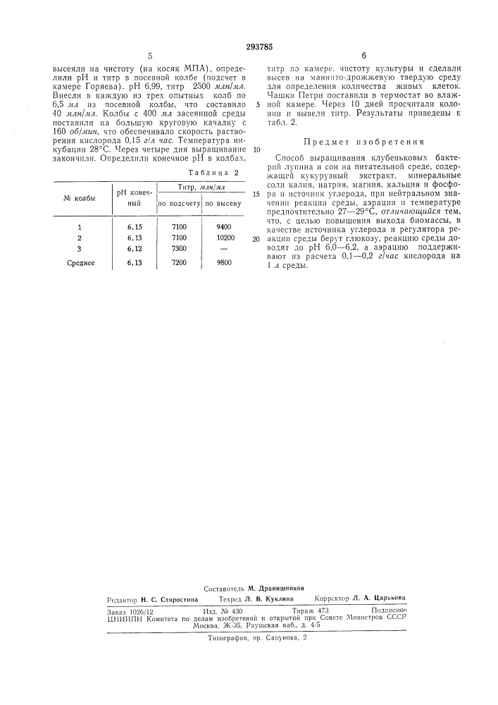 Способ выращивания клубеньковб1х (патент 293785)