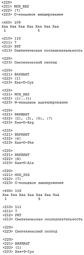 Терапевтические агенты для снижения уровней паратиреоидного гормона (патент 2557654)